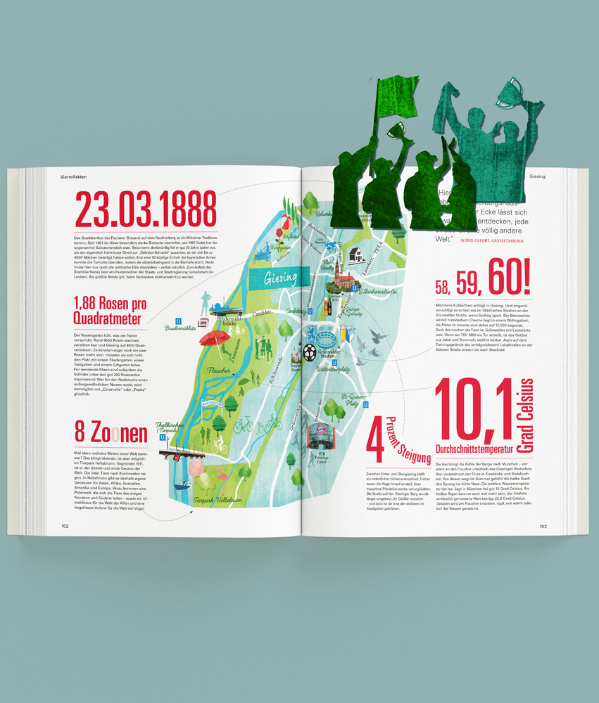 viertelliebe_Ansicht_Karte-Giesing